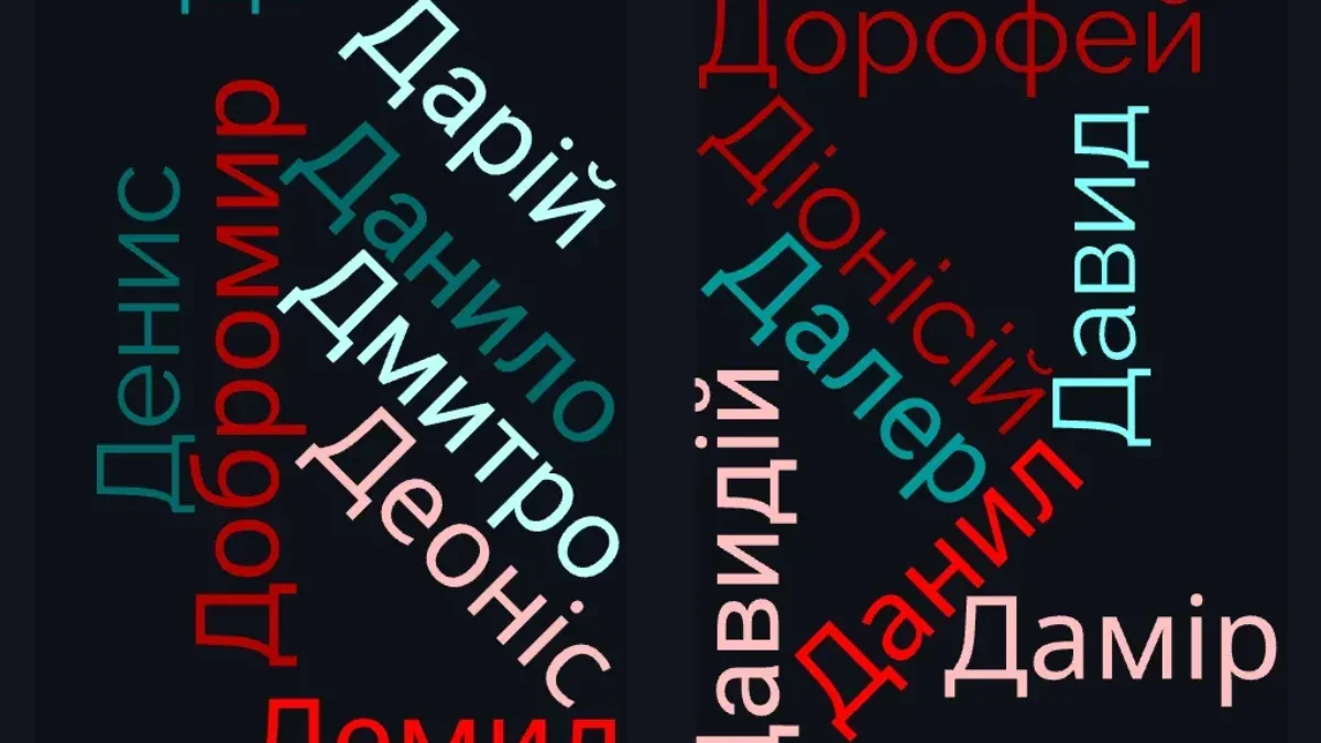 Коллаж стилизованных имён бережливых мужчин: Александр, Дарий, Леонид, Дмитрий
