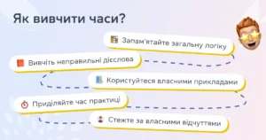 Скільки часів в українській мові: повний розбір з прикладами