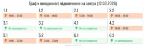 Графіки відключень: коли в Україні не буде світла 12 березня