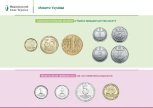 Монети НБУ 1, 2, 5, 25 копійок, що втратили платоспроможність, та 10 копійок з обігу