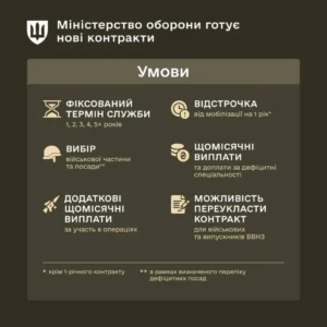 Інфографіка МОУ: чіткі терміни служби в ЗСУ 1-4 роки з ротацією та виплатами