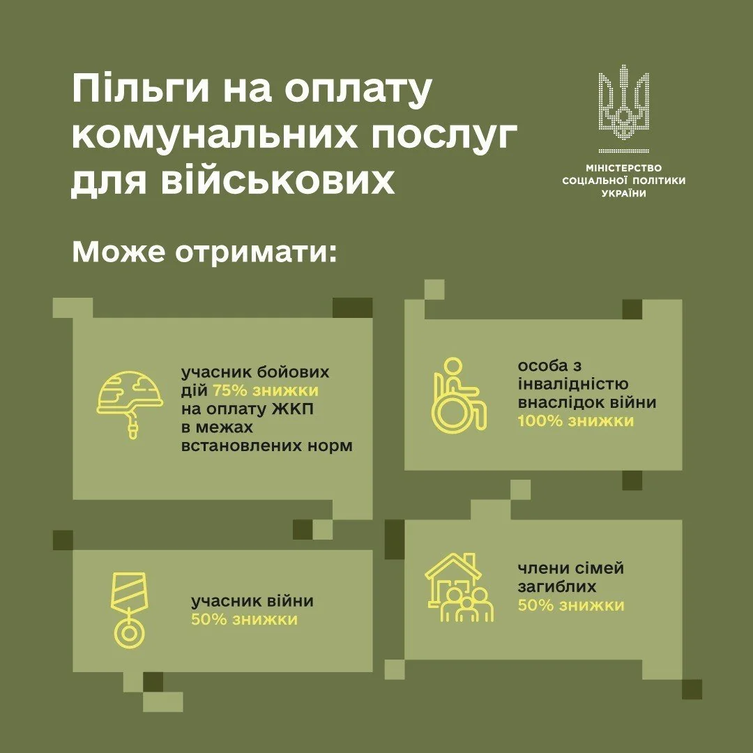 Пільги на комуналку: 100% знижка для осіб з інвалідністю, 75% для учасників бойових дій