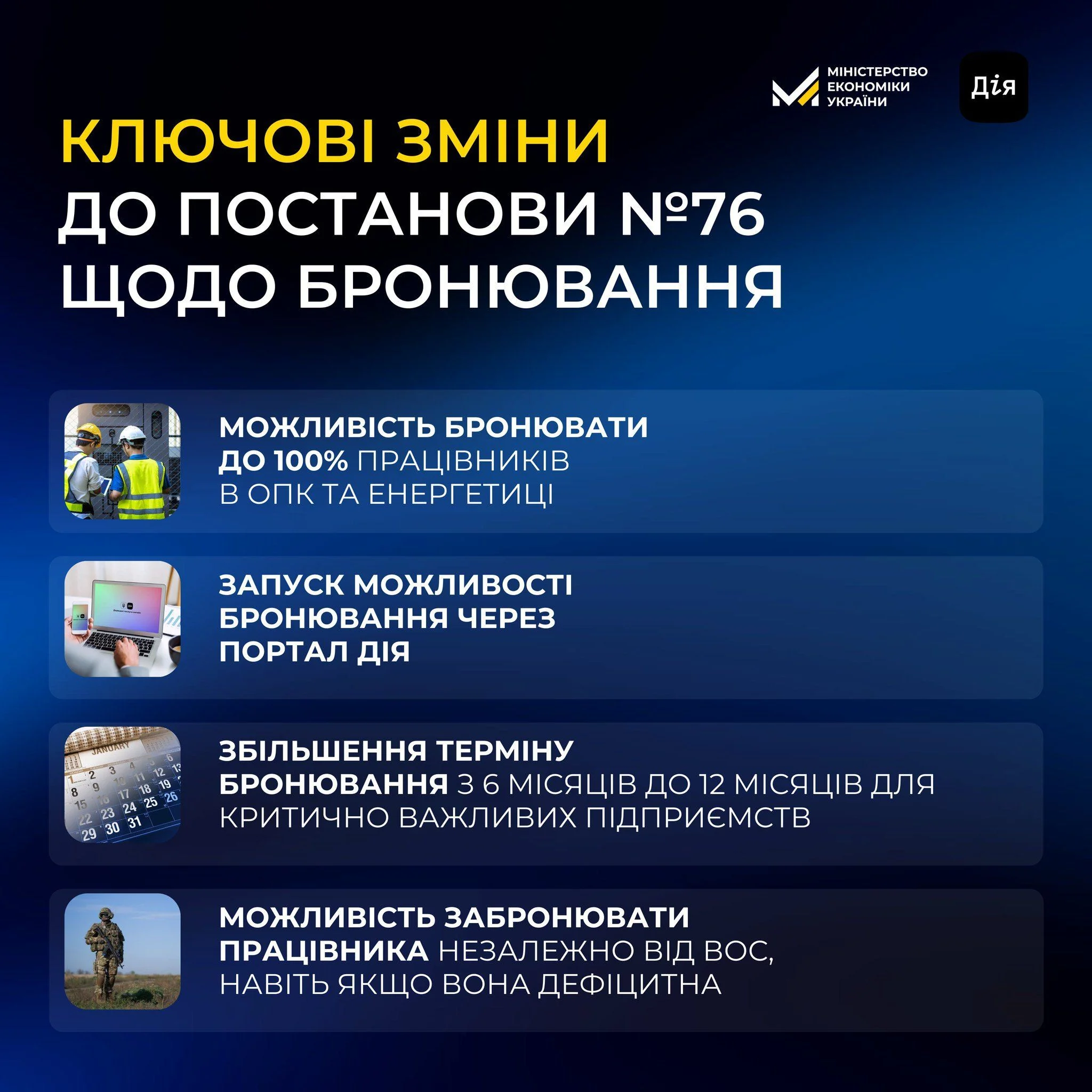 Ключові зміни до постанови №76 щодо бронювання працівників за новими правилами