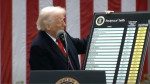 Трамп біля дошки реципрокних тарифів для 15 країн