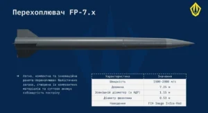 Ракета-перехватчик FP-7.X для системы «Фрея» с таблицей характеристик