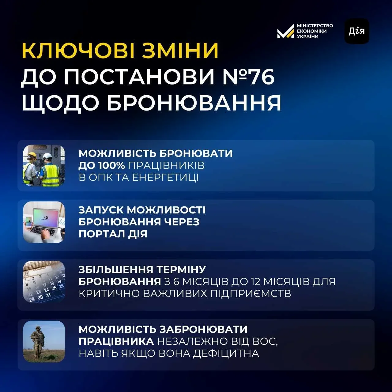 Ключові зміни до постанови №76 щодо бронювання працівників у Дії