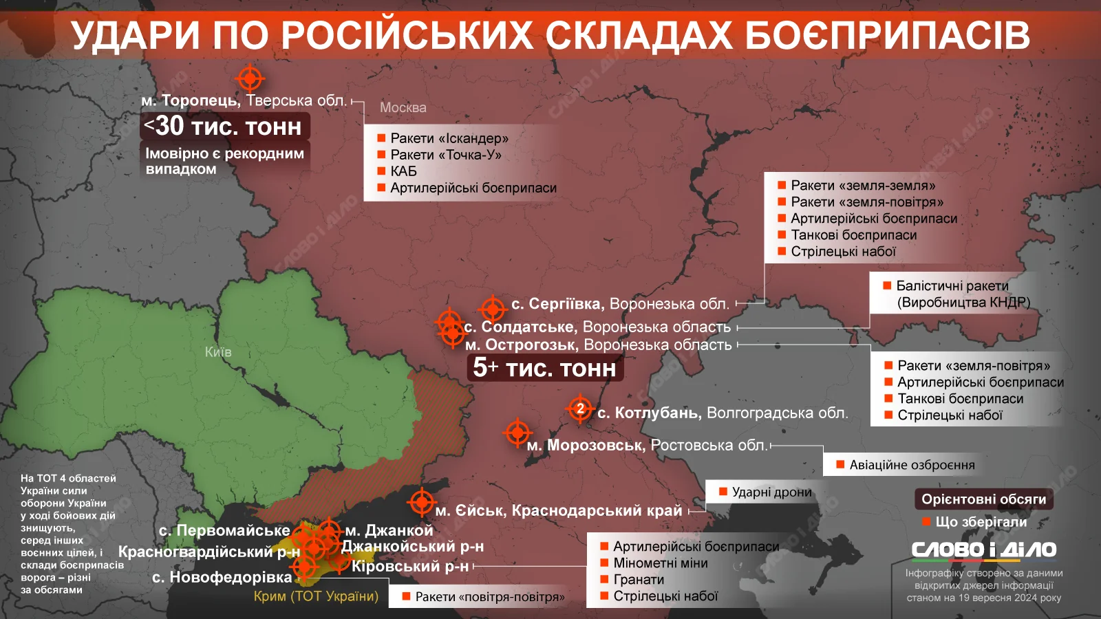 Карта ударов ВСУ по складам боеприпасов в Белгородской, Курской и Воронежской областях России