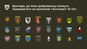 ЗСУ створюють нові бойові бригади: Сирський розповів про розширення фронту