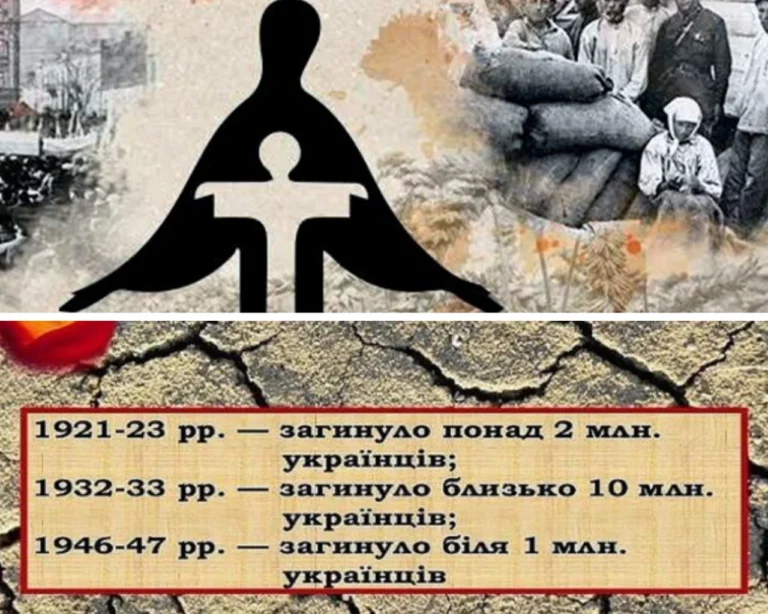 Коли був Голодомор в Україні: точні дати та хронологія трагедії