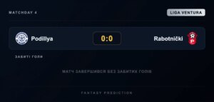 Борнмут відкрив рахунок у трьох турах і не виграв жодного
