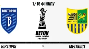 Логотипи Вікторії та Металіста із кубком України до матчу 1/16 фіналу